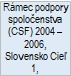 R�mec podpory spolocenstva (CSF) 2004 � 2006, Slovensko Ciel 1,