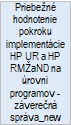 Priebe�n� hodnotenie pokroku implement�cie HP UR a HP RM�aND na �rovni programov - z�verecn� spr�va_new
