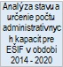 Analýza stavu a určenie počtu administratívnych kapacít pre EŠIF v období 2014 - 2020