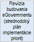 Revízia budovania eGovernmentu (strednodobý plán implementácie priorít)